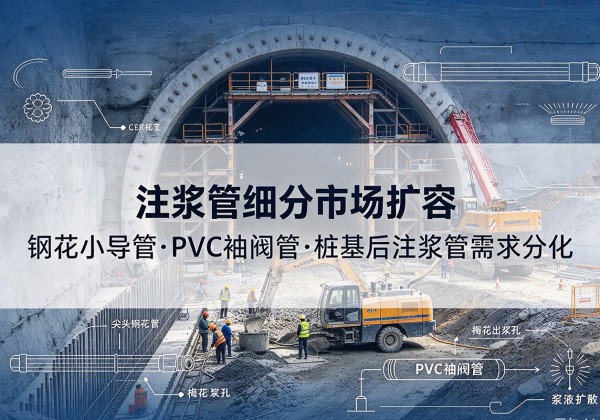 潍坊注浆管细分市场扩容，隧道钢花小导管、PVC 袖阀管、桩基后注浆管需求分化